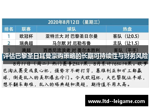评估巴黎圣日耳曼豪购策略的长期可持续性与财务风险