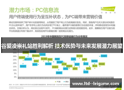谷爱凌崇礼站胜利解析 技术优势与未来发展潜力展望