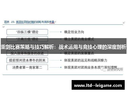 重剑比赛策略与技巧解析：战术运用与竞技心理的深度剖析