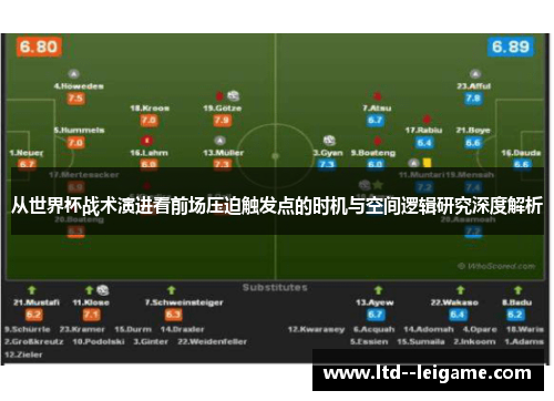 从世界杯战术演进看前场压迫触发点的时机与空间逻辑研究深度解析 从世界杯战术演进看前场压迫触发点的时机与空间逻辑研究深度解析